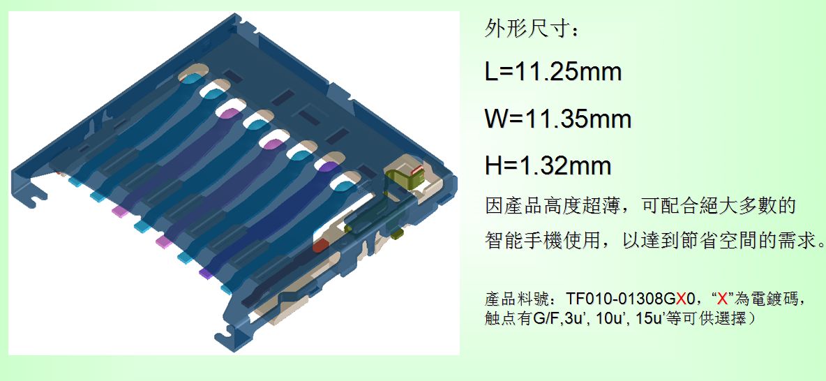 我司TF卡座介绍